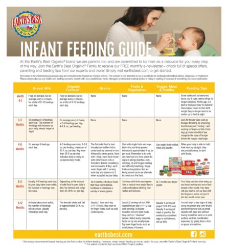 Earths best infant feeding schedule